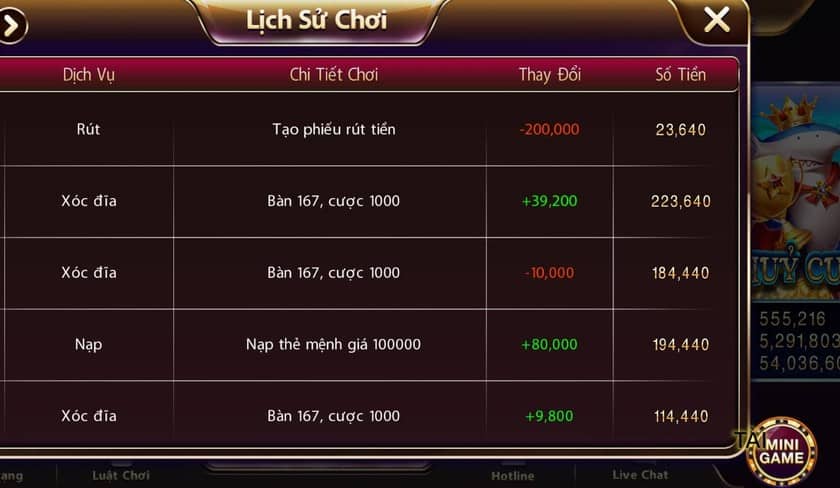 Khi sử dụng cách soi cầu tài xỉu, hãy xem xét lịch sử cược.